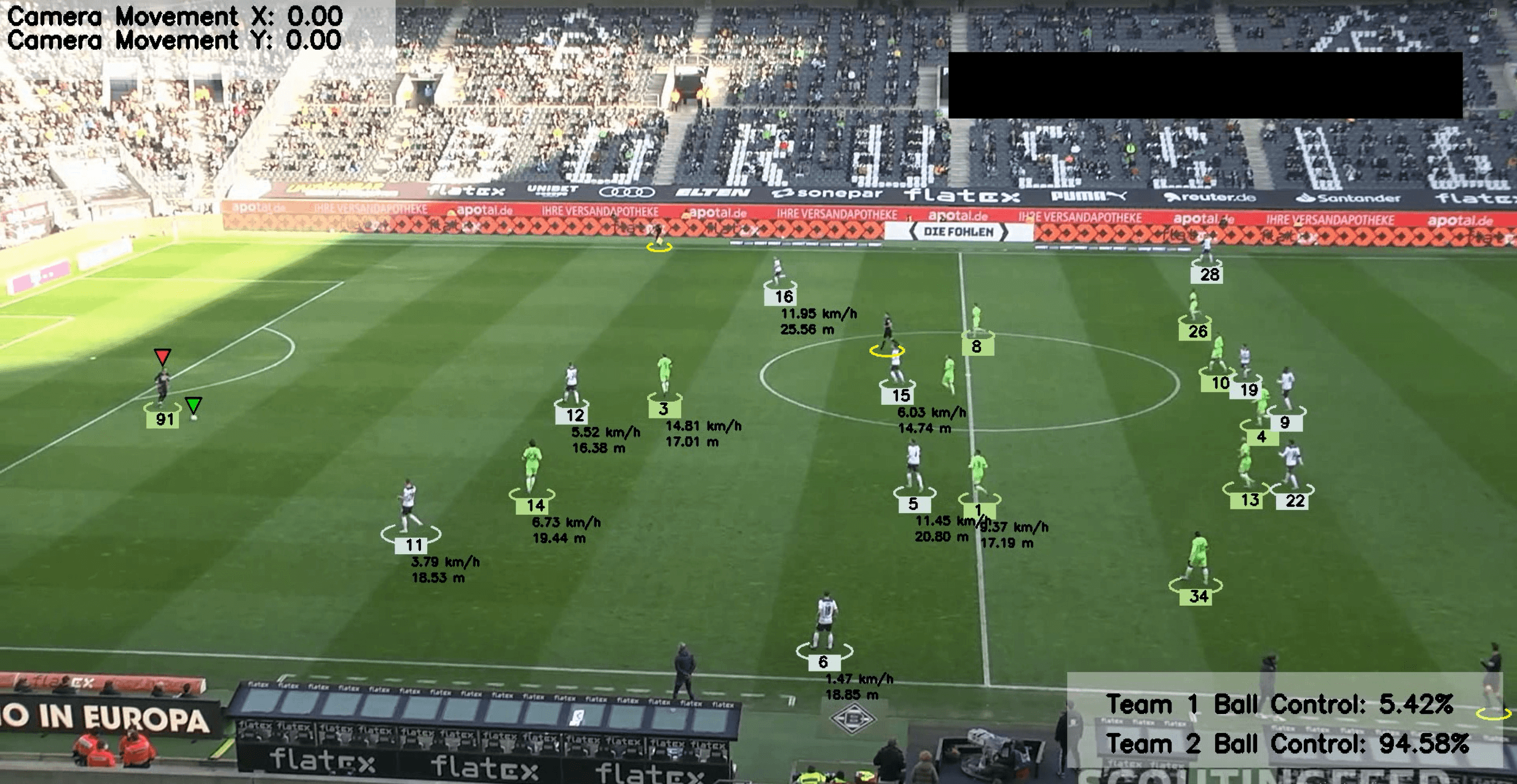 Bundesliga Football player detection preview